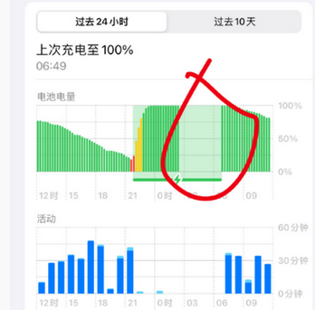 章贡苹果授权维修店分享iPhone夜间自动关机 